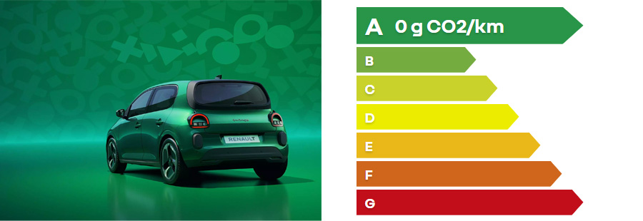 Twingo - 0 g C02/km
